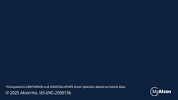 UNITY® VCS CS Feature Highlights - Facebookの画像