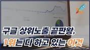 <b>구글 상위</b>노출 끝판왕, 1위는 다 하고 있는 &#39;이것&#39; - YouTubeの画像