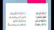 Quran Translation Para 4 <b>Raku 1</b> By Surraya Mansoor - YouTubeの画像