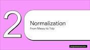 ACID, <b>Normalization</b>, Indexes &amp; Isolation Levels | DataBase Designの画像